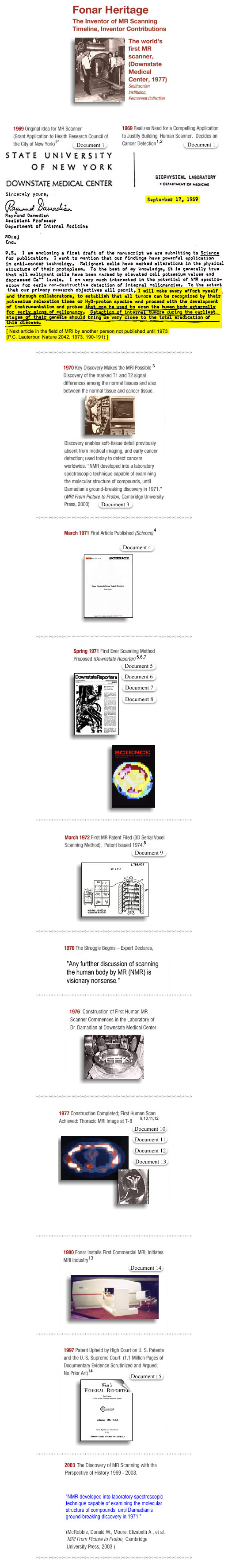 MRI timeline with documents